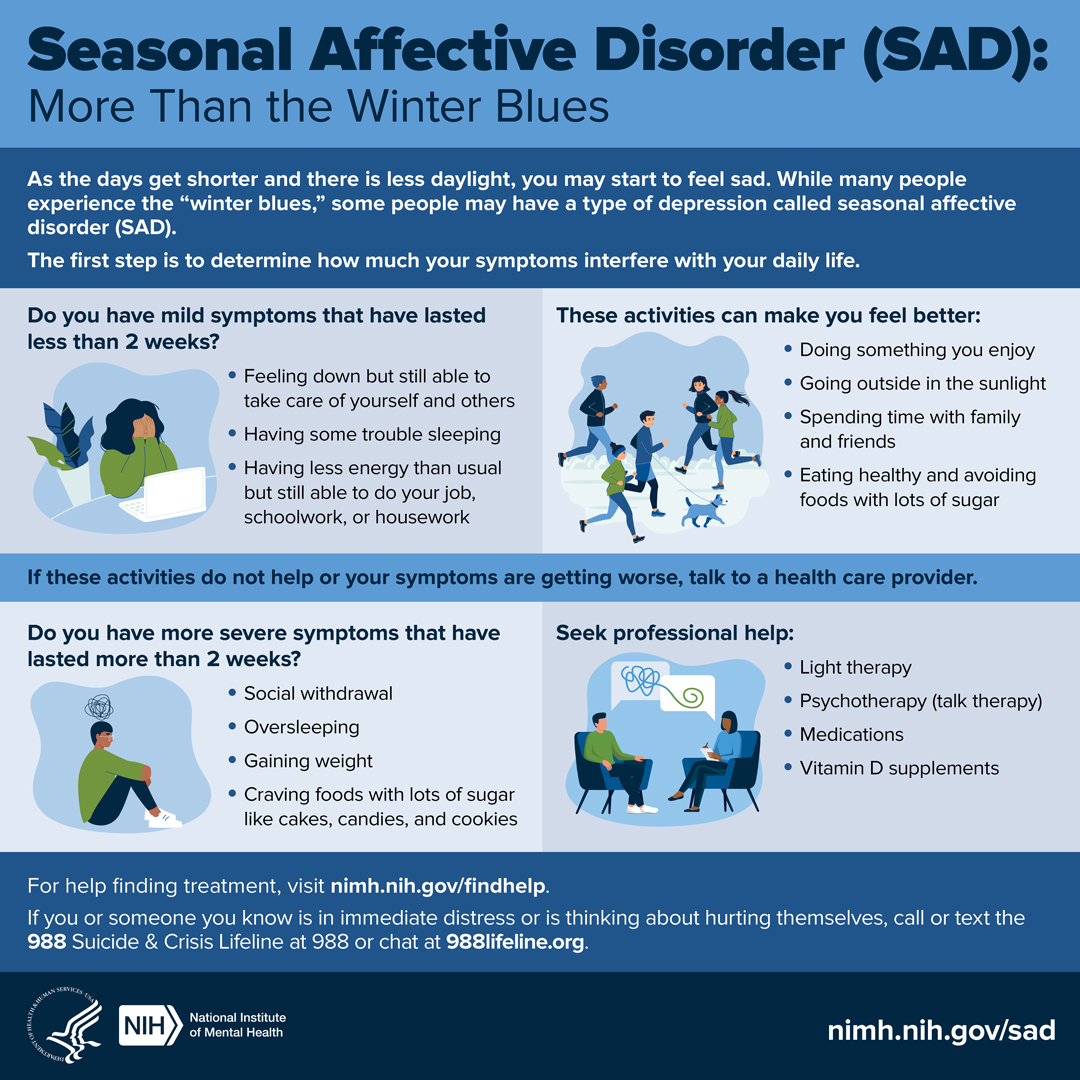 Seasonal Depression Infographic