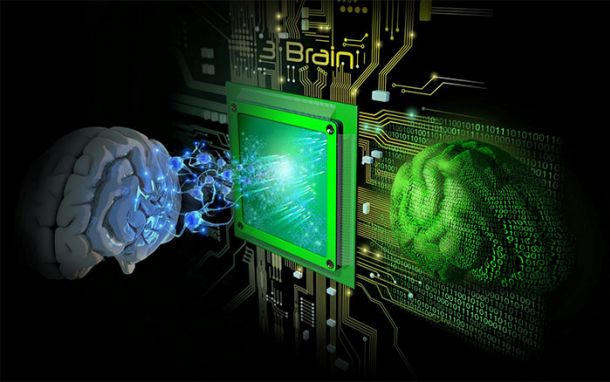 Leveraging Technology for Wellness